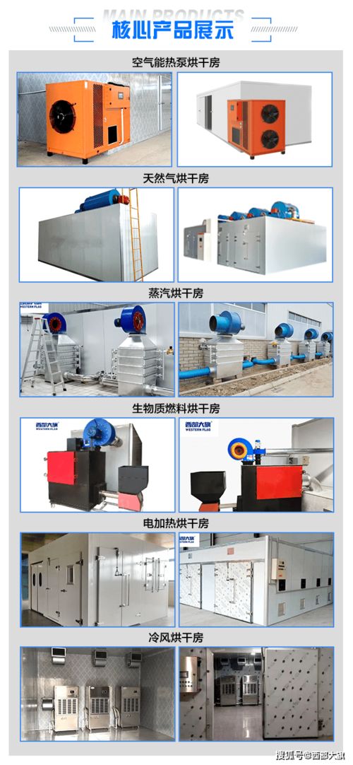 四川西部大旗烘干房設(shè)備的產(chǎn)品種類有哪些 可以烘干哪些物料