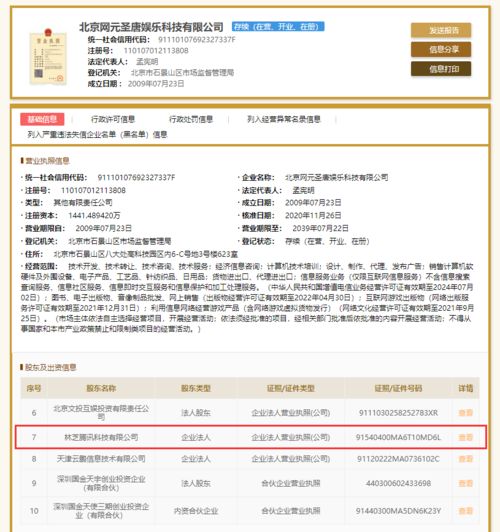 騰訊加速布局游戲產(chǎn)業(yè) 投資網(wǎng)元圣唐，年內(nèi)游戲領(lǐng)域投資超20起