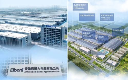點亮品質生活新風尚 質享科技恩博力與仙瑜科技共未來